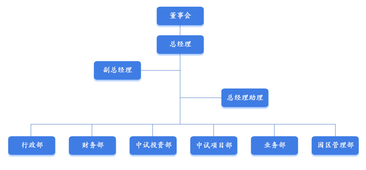 未標(biāo)題-1.jpg